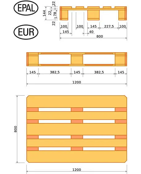 Europalette Abmessungen Abmessungen einer Euro-Palette